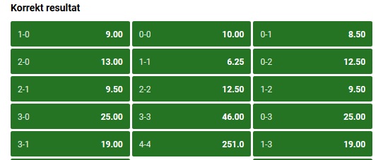 Oddset Matchen